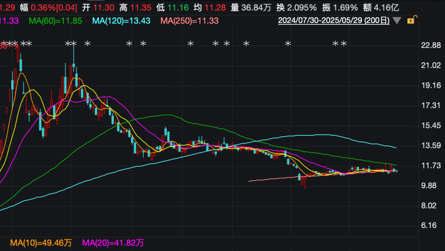澳门资料六开奖澳门开奖结果查询,专家预测2025年房价走势,经典解释落实_iosV8.76